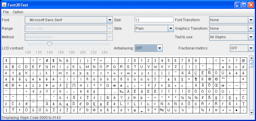 Sample screen from the Font2DTest tool